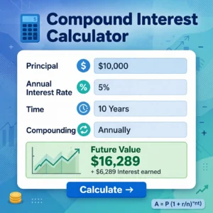 The Ultimate Tool for Wealth Building